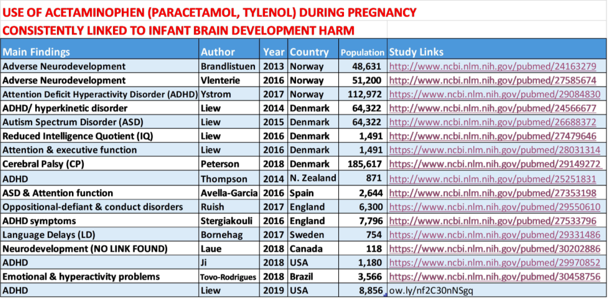 Импакт фактор PUBMED. Пуб мед. Https://PUBMED.NCBI.nlm.nih.gov/22939607/. NCBI.